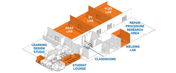 Chicago Technical Center Vernon Hills Illinois